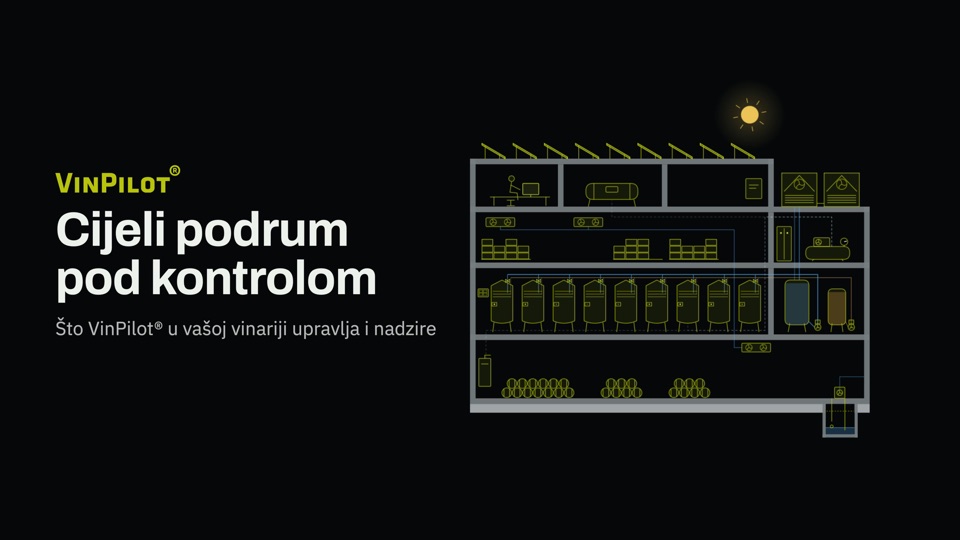 Naslovna slika filma Cijeli podrum pod kontrolom